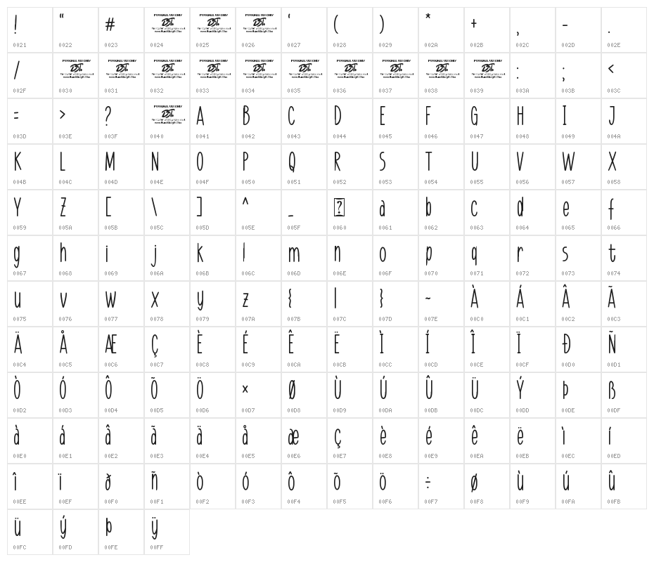 Little Sooner Character Map