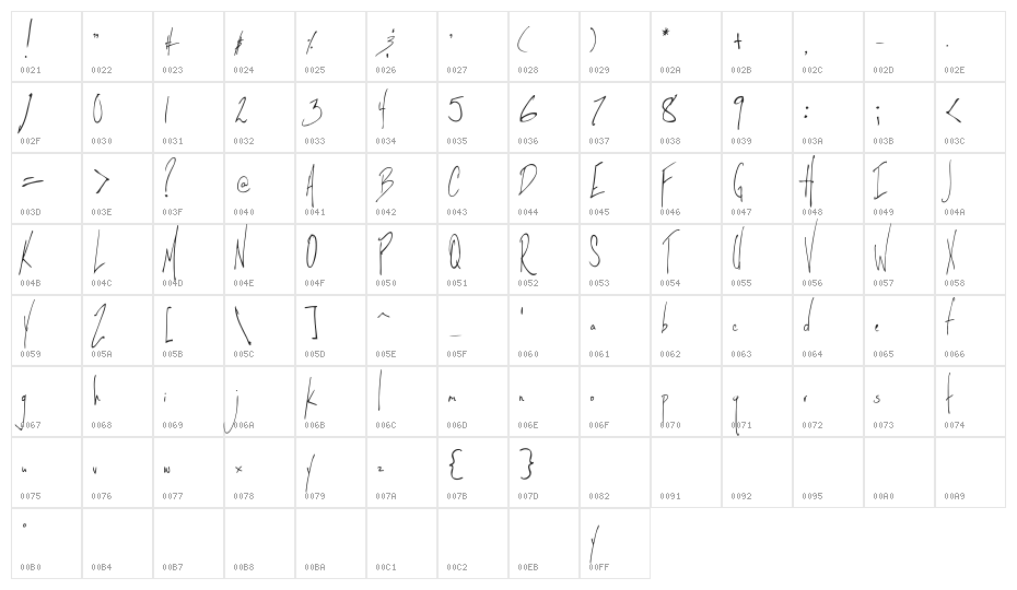Little SparrowRegular Character Map