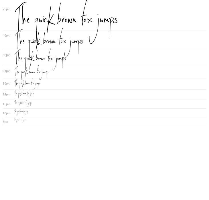 Little SparrowRegular Waterfall