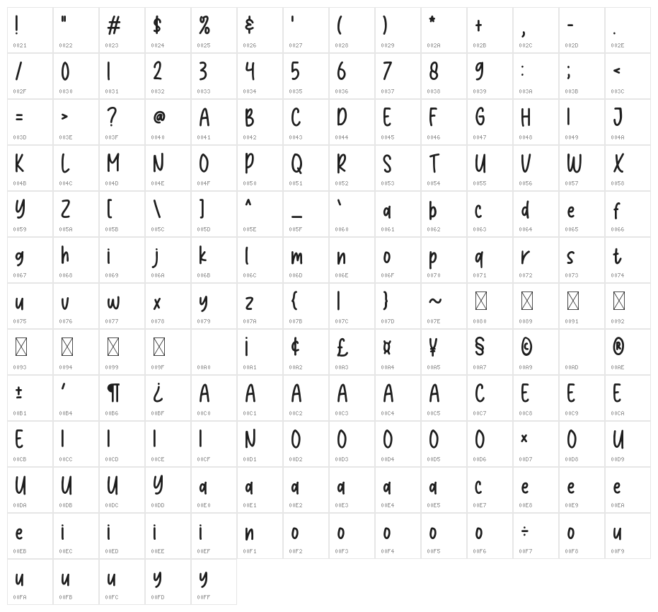 Little Story Character Map