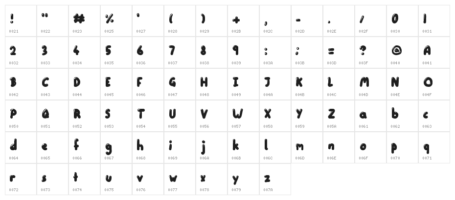 Little Sweet Thing Regular Character Map