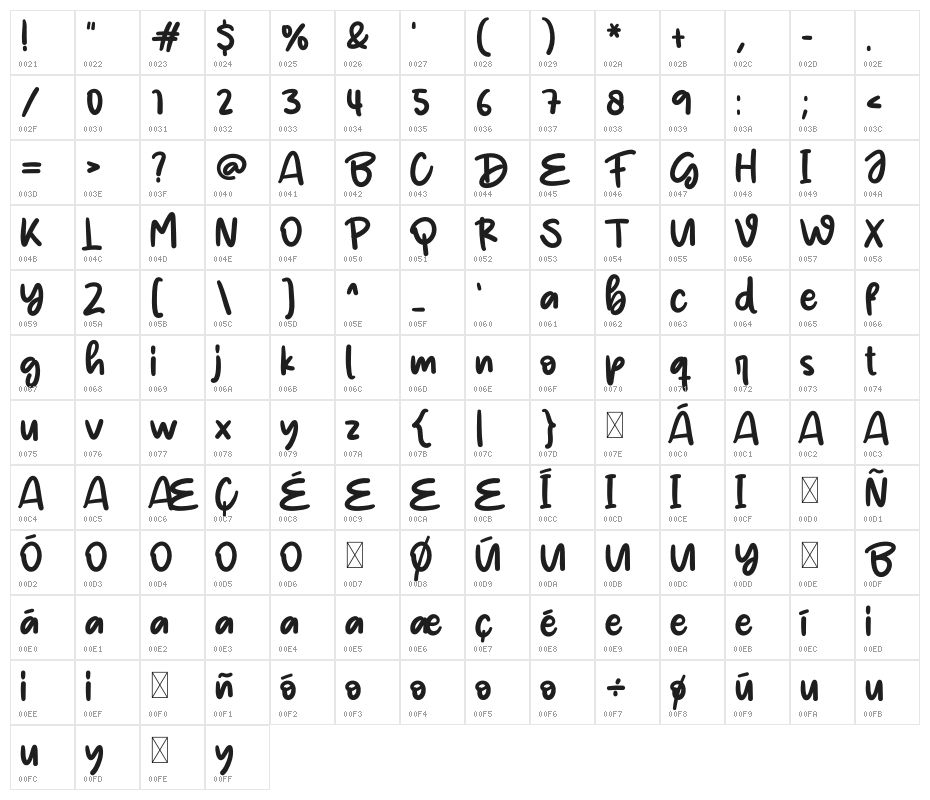 Little Turtle Character Map