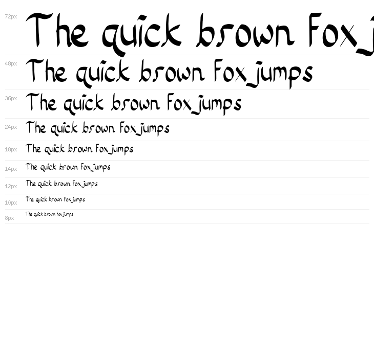 Little Waves Waterfall