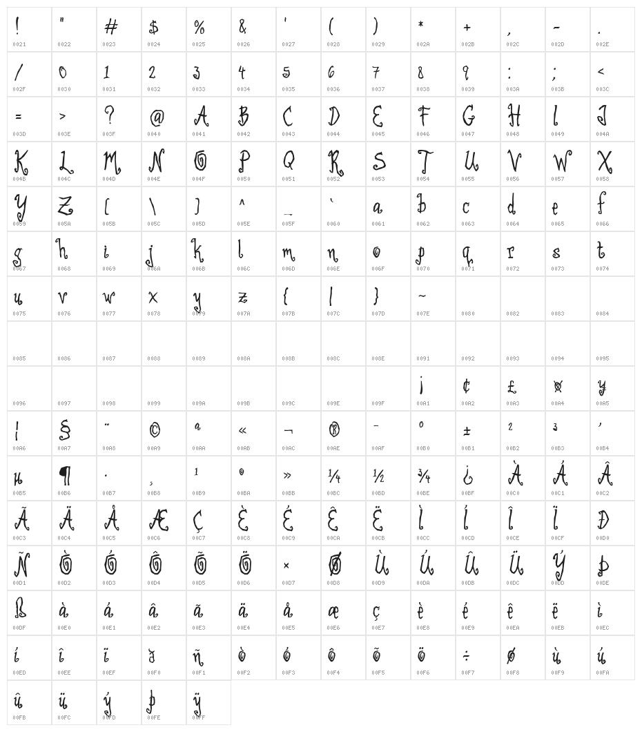 Little Witch Regular Character Map