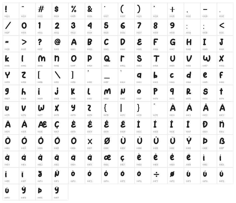 Little Zombie Character Map