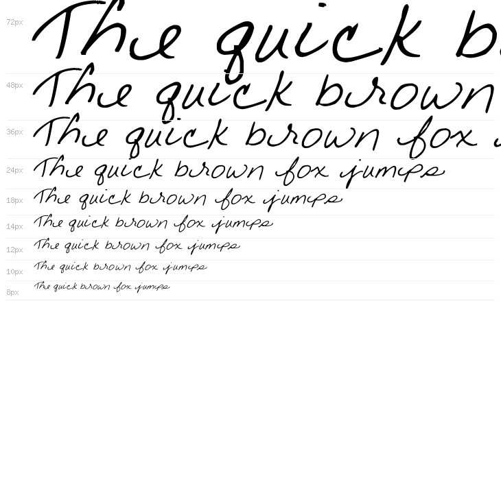 Little bird Waterfall