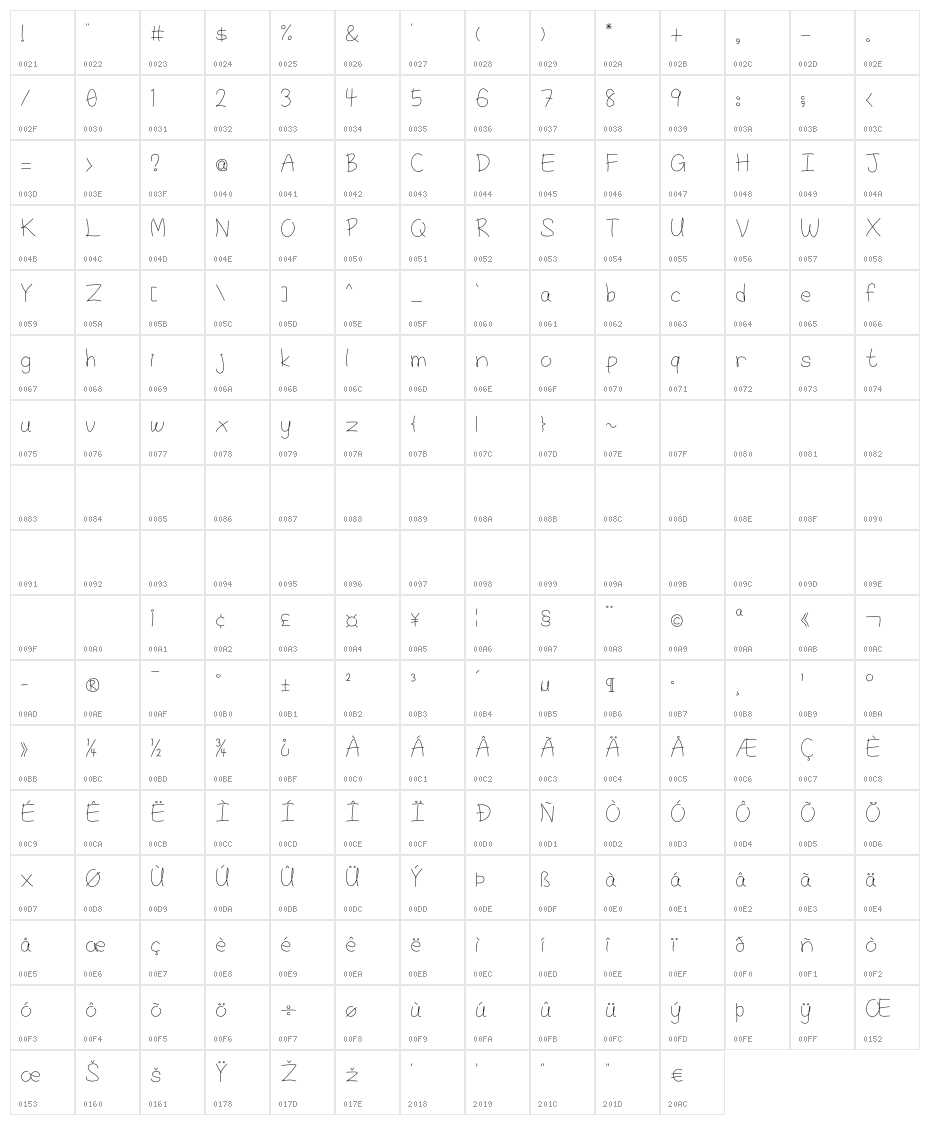 Little sparrow regular Character Map