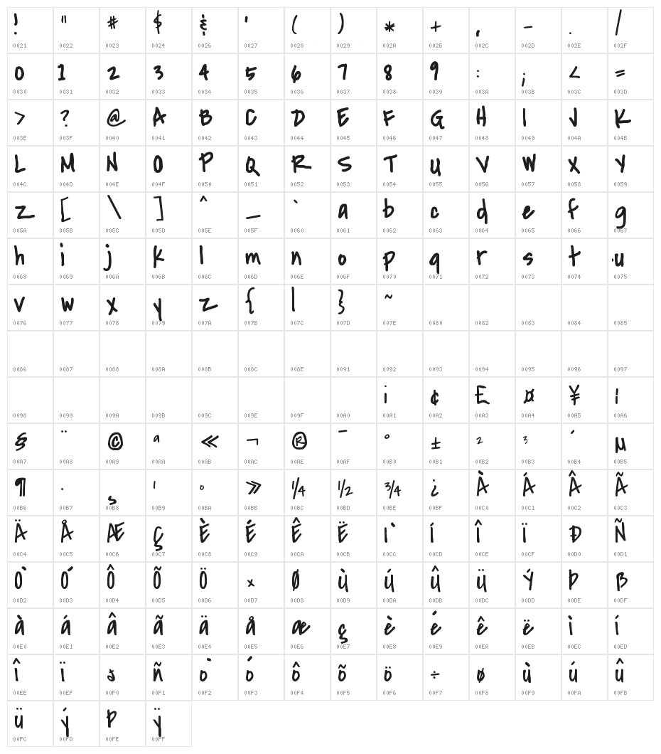 Little things Character Map