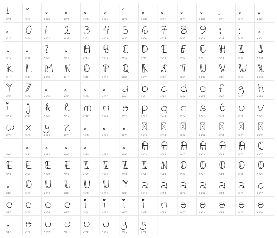 LittleAliyya Character Map