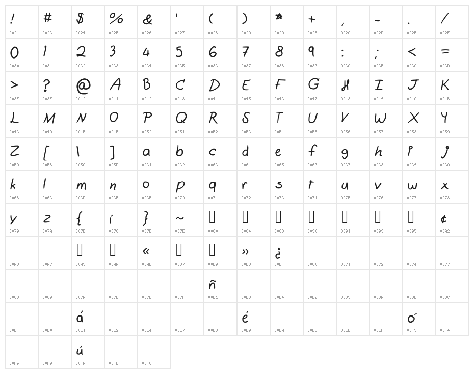 LittleBerry Character Map