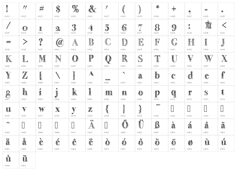 LittleBird Character Map