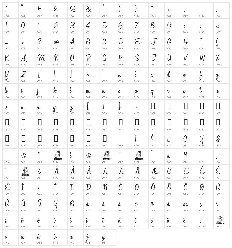 LittleBlackDress Character Map