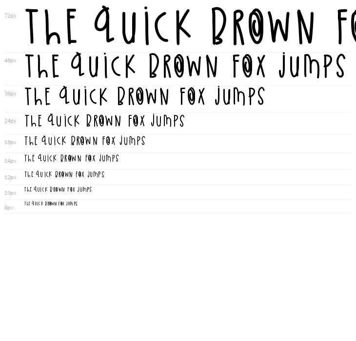 LittleBlueJay Waterfall