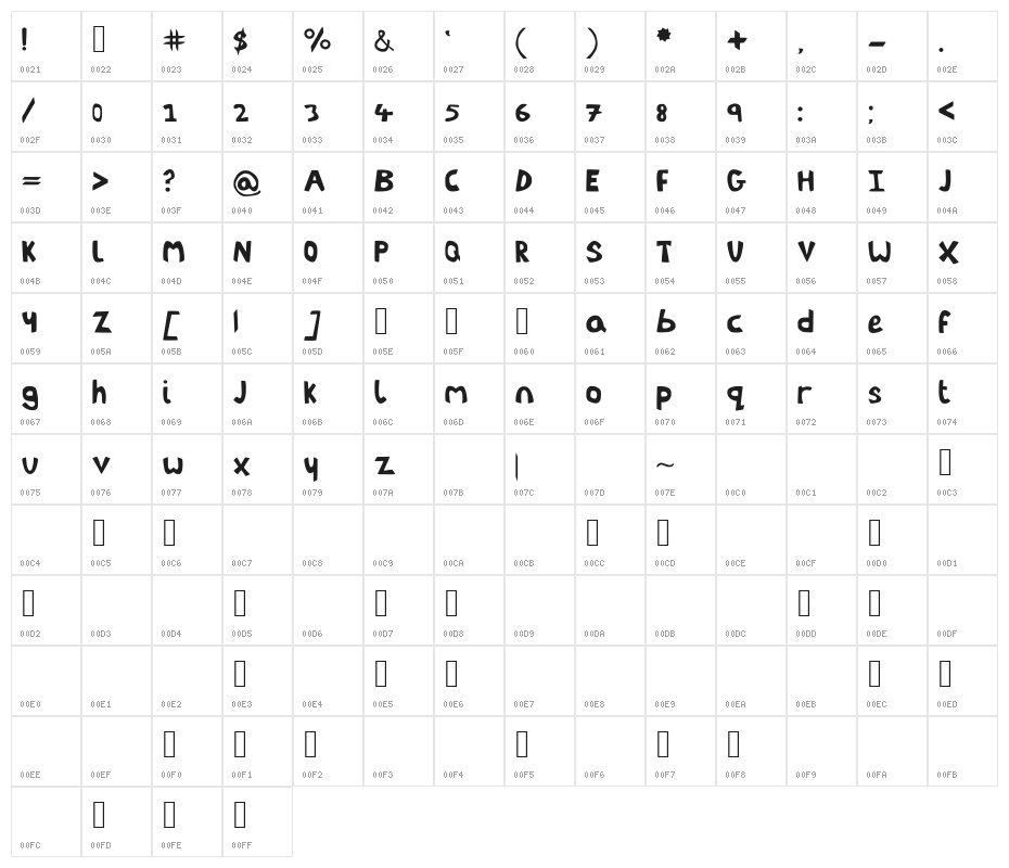 LittleEnvy Character Map