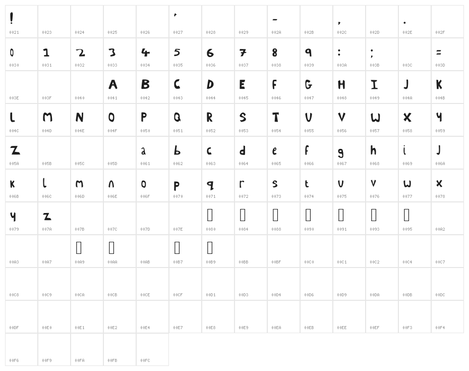 LittleEnvy Character Map