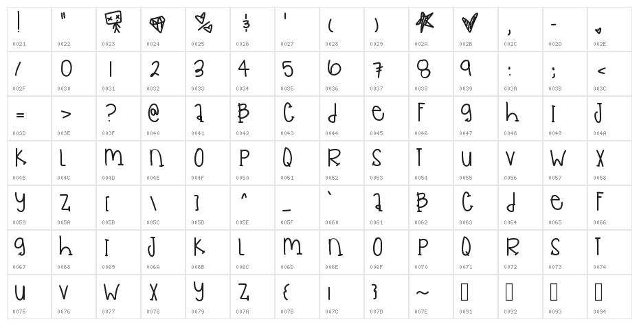 LittleFlyingSpiders Character Map