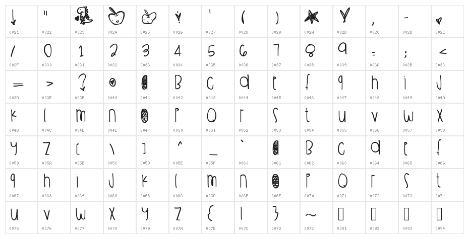 LittleGreenApples Character Map