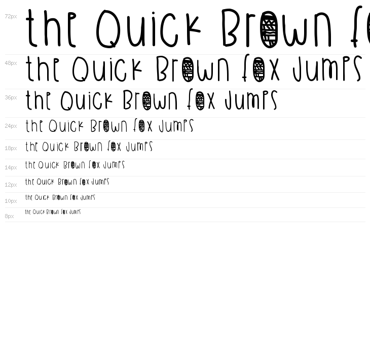 LittleGreenApples Waterfall