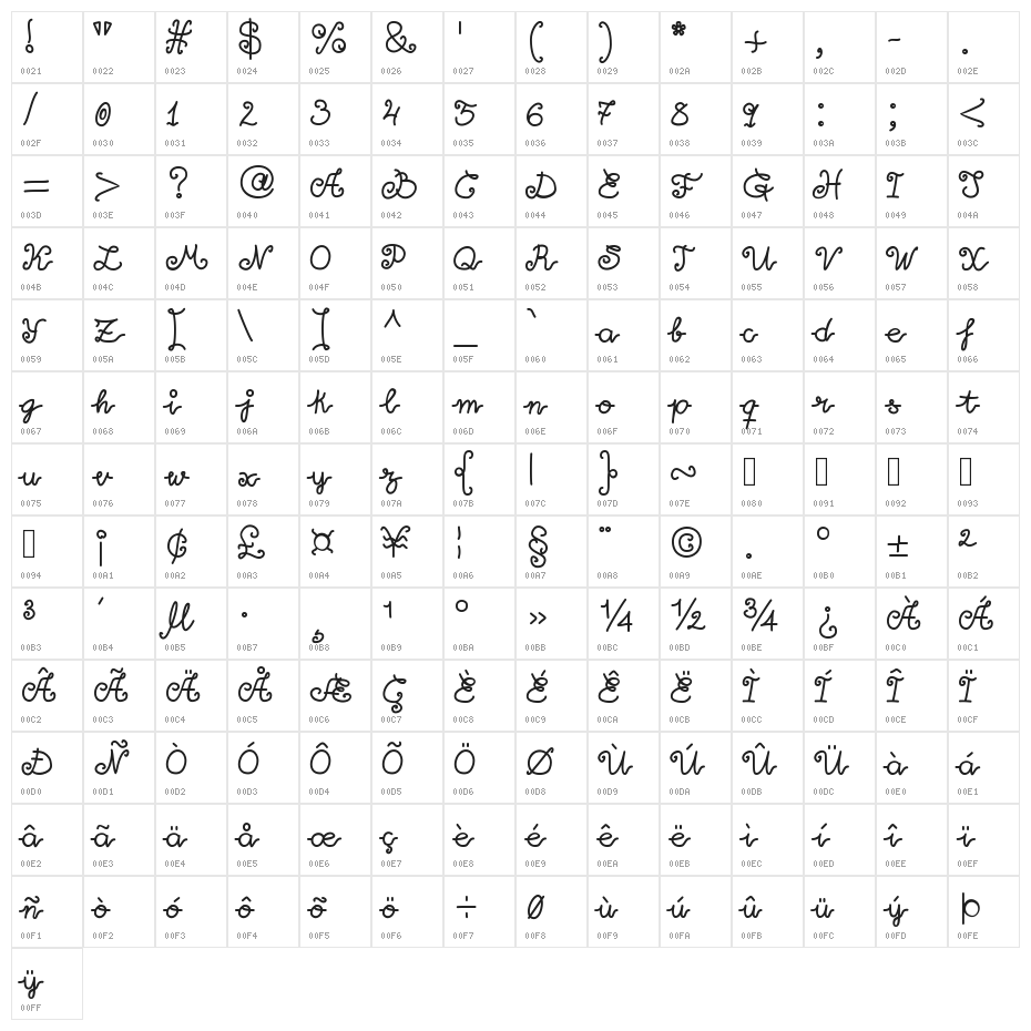 LittleLara Character Map