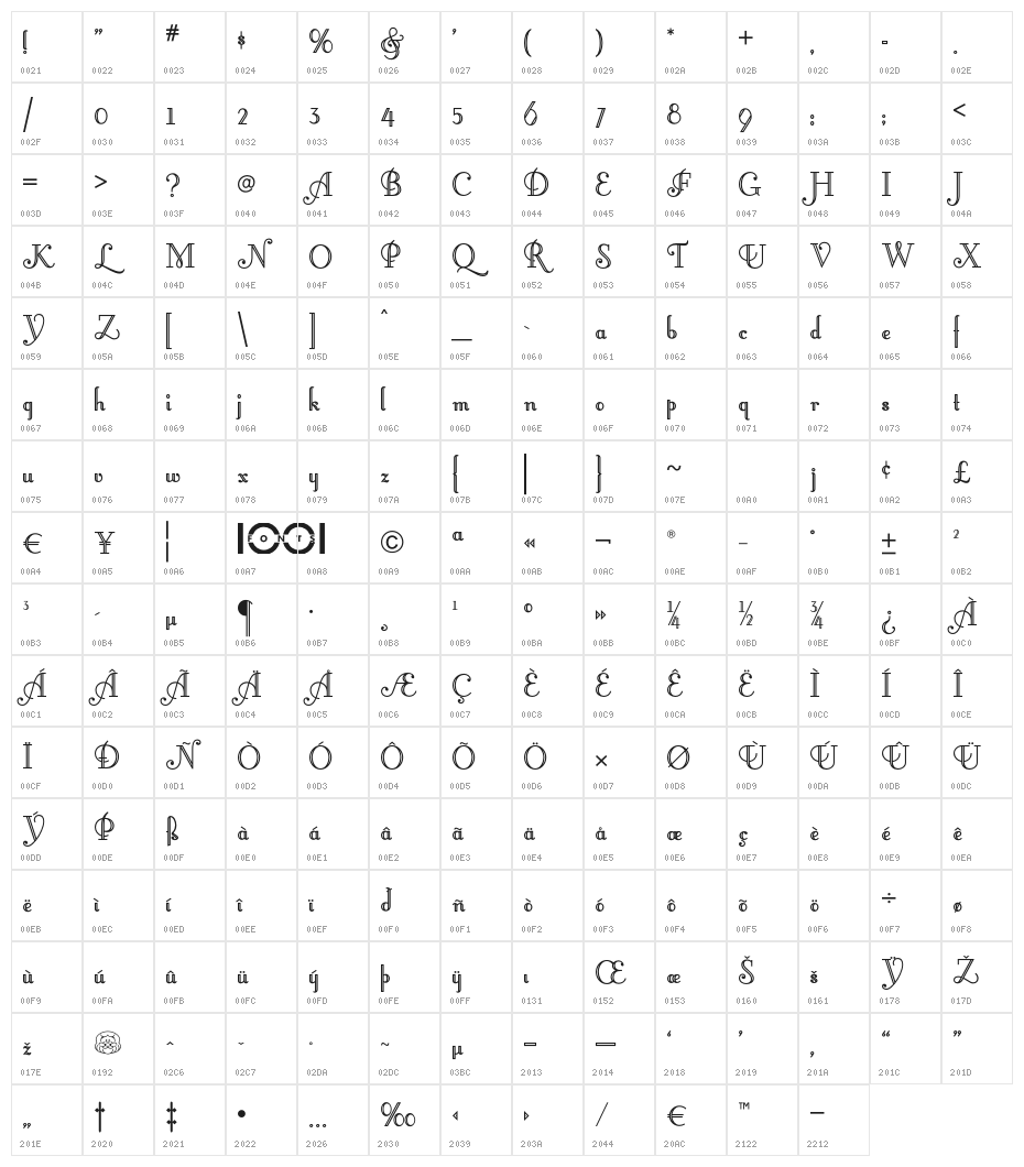 LittleLordFontleroyNF Character Map