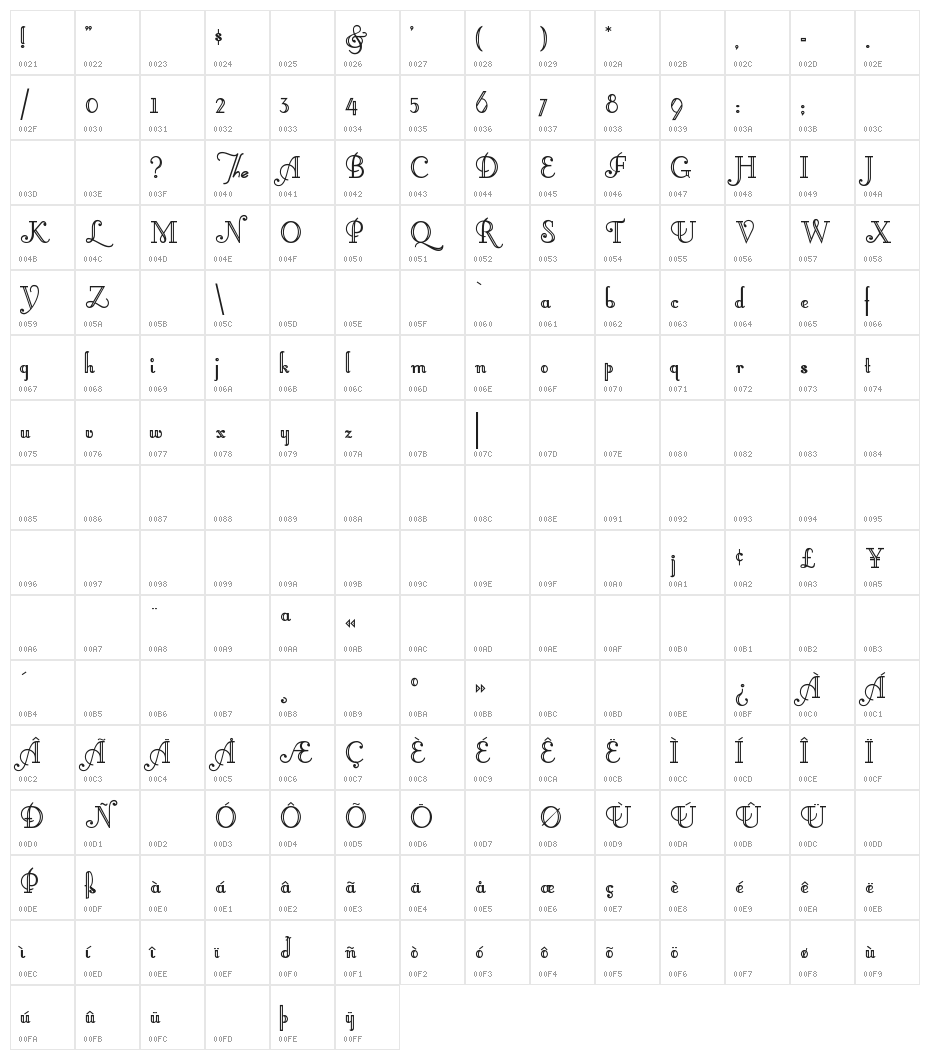 LittleLordFontleroy Character Map
