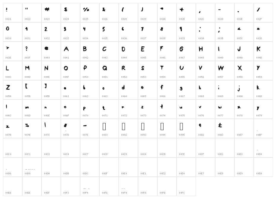 LittleMaven Character Map