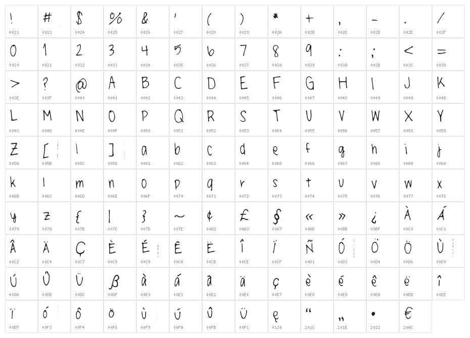 LittleMissPaperMoonsHandwriting Character Map