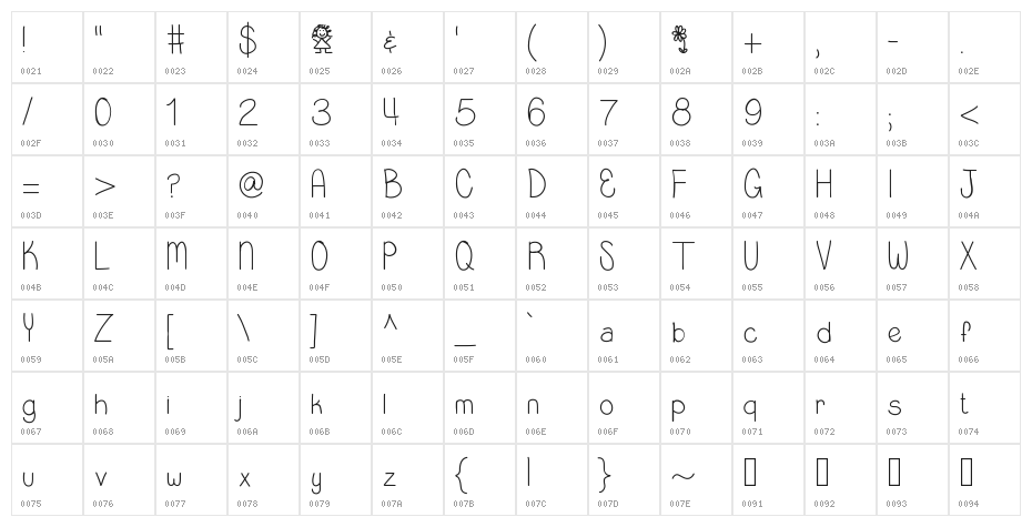 LittleMissPriss Character Map