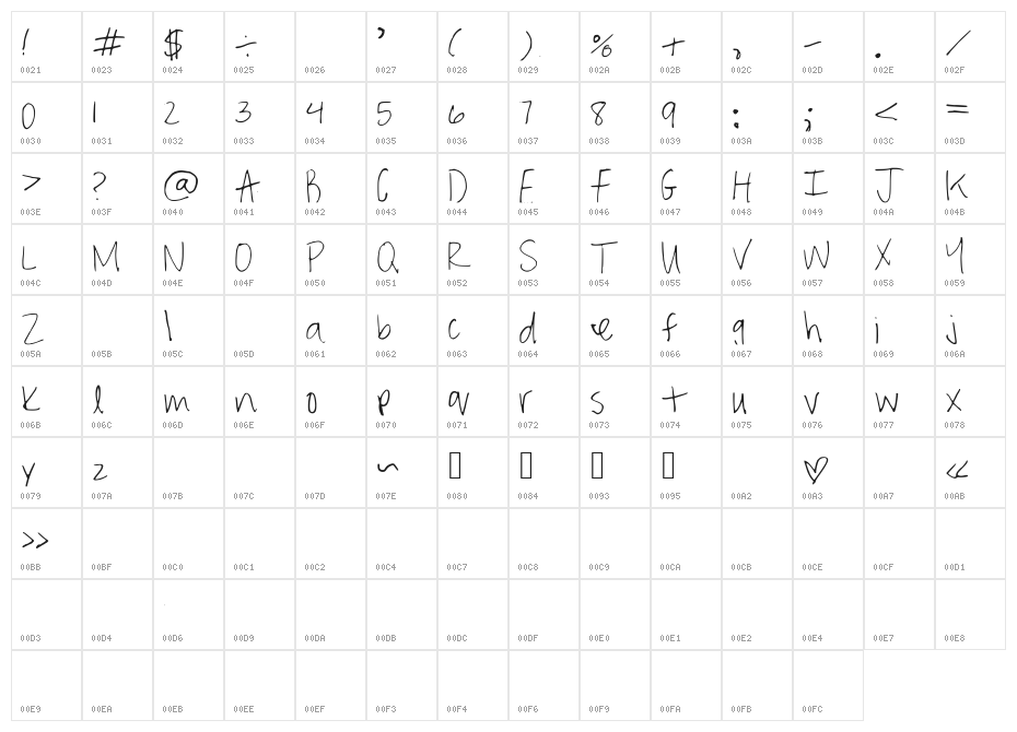 LittleMoreDarling Character Map