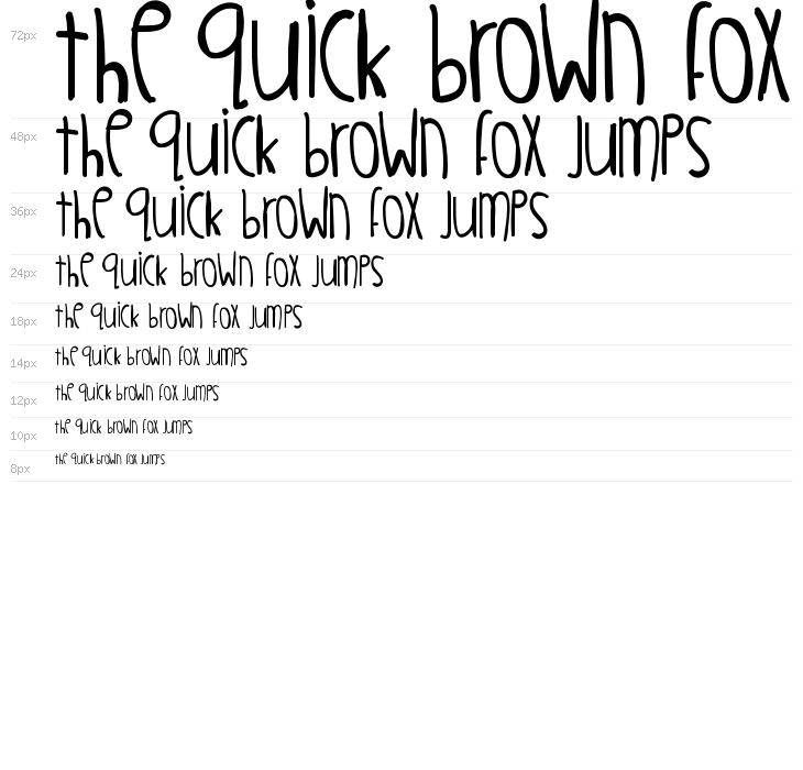 LittleMuffins Waterfall