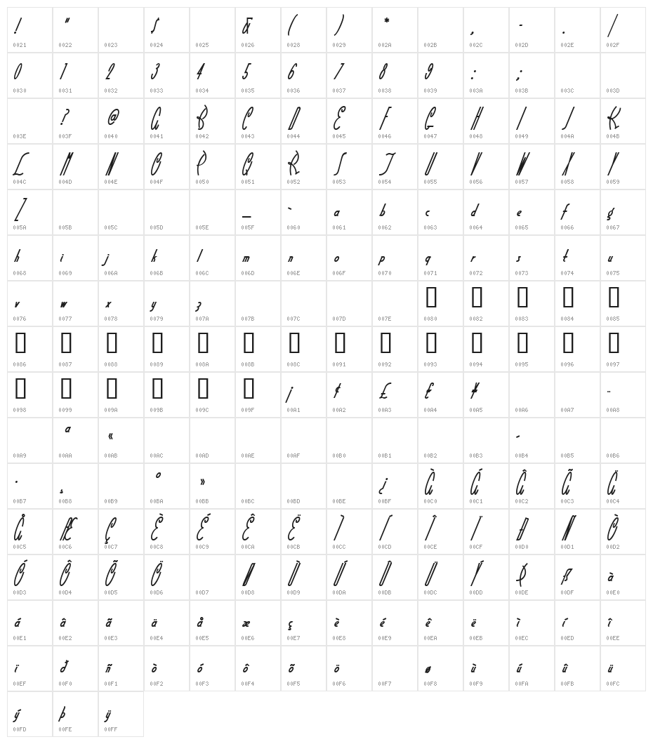 LittleRickeyNF Character Map