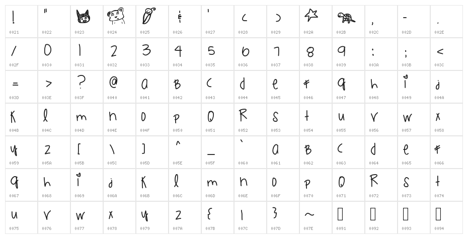 LittleRoxyGem Character Map