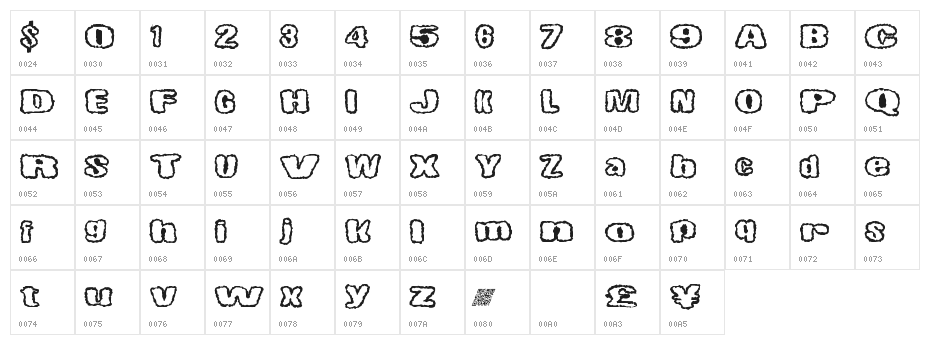 LittleSpooky Character Map
