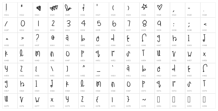 LittleTealSue Character Map