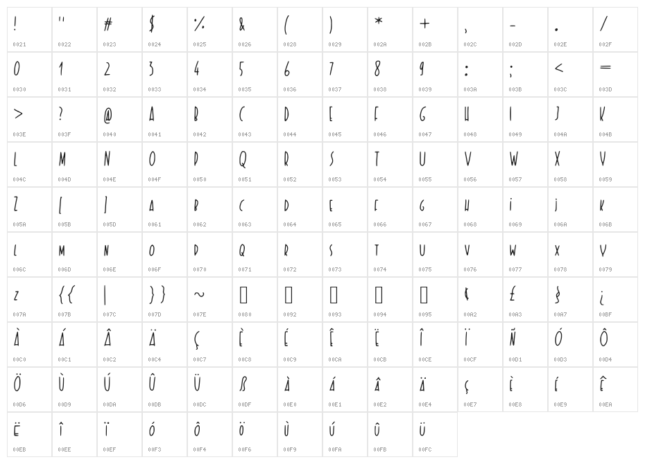 Little_Fox_By_the_Moonlight Character Map