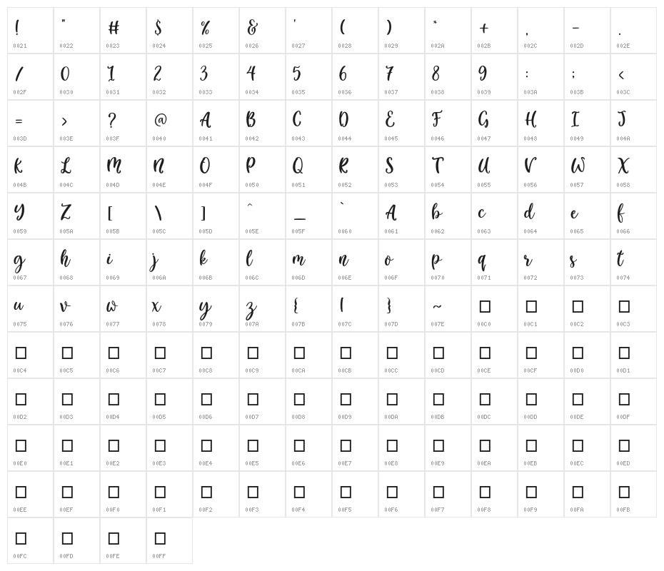 Little_Molly_Personal_Use Character Map
