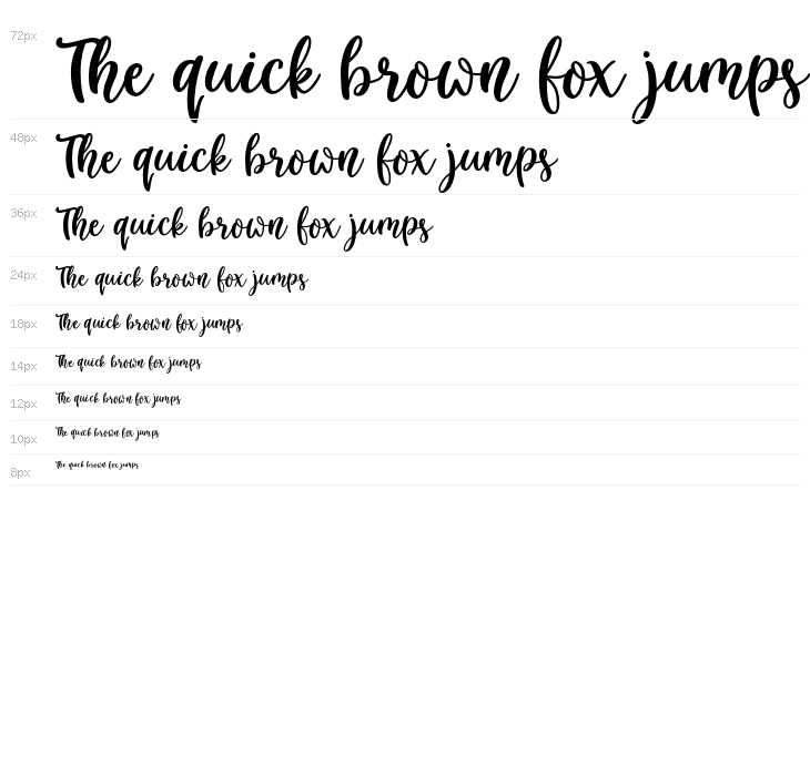 Little_Molly_Personal_Use Waterfall