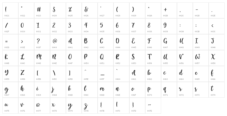 Little_Molly_Personal_Use Character Map
