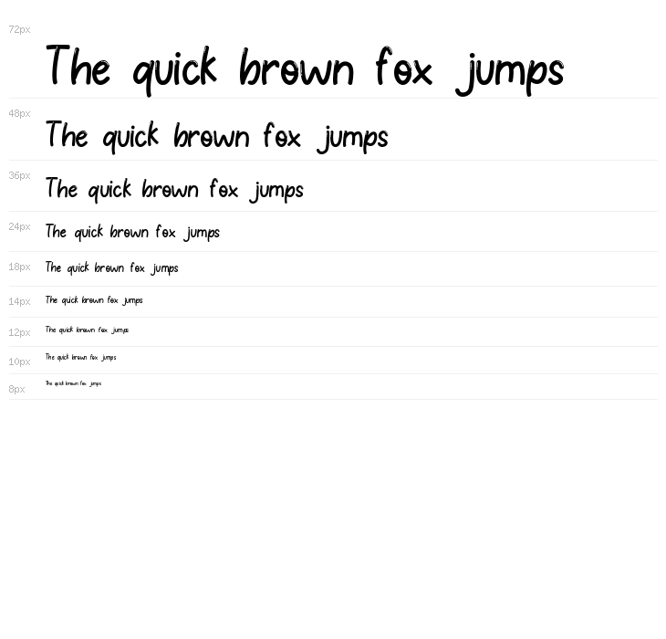 Littlecandy Waterfall