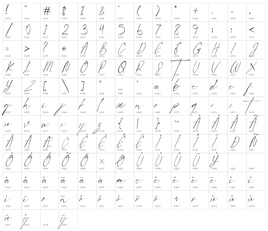 Littlehampton Character Map