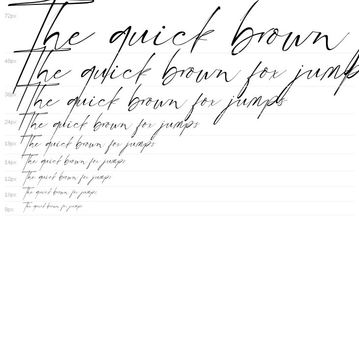 Littlehampton Waterfall