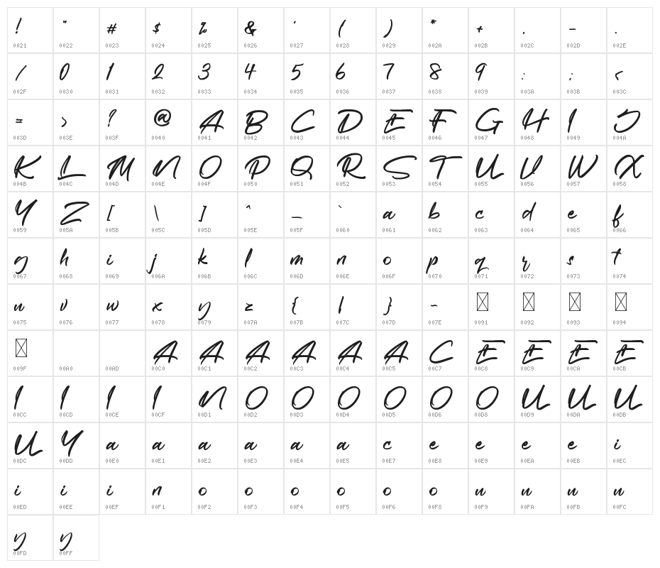 Littlemarch Character Map