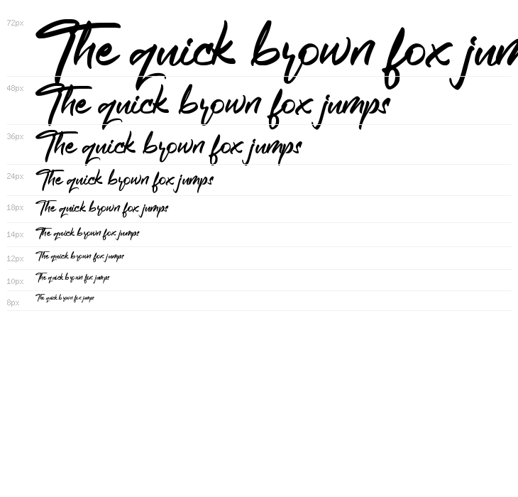 Littlemarch Waterfall