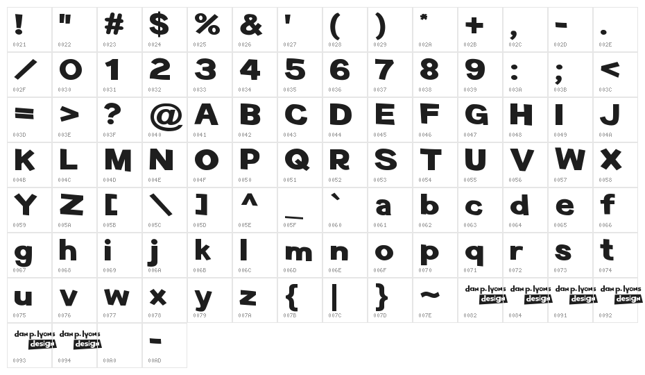 Littoral Character Map