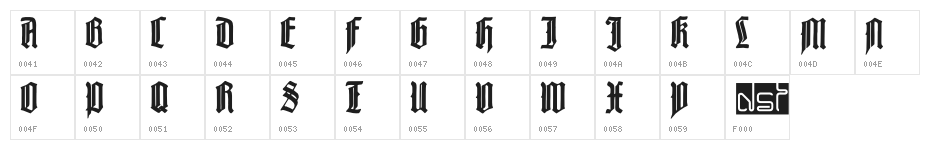 Liturgisch Character Map
