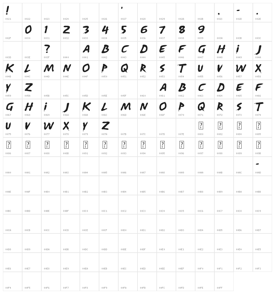 Lived Mas NEW! With Numbers Character Map