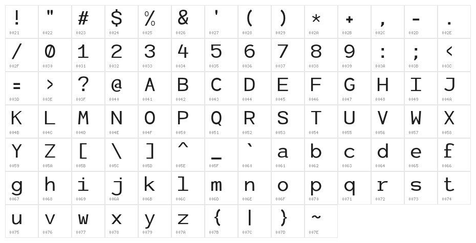 LivemonoDemo Character Map