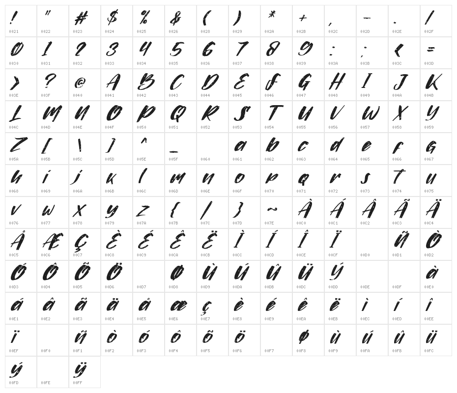 Livermore Italic Character Map