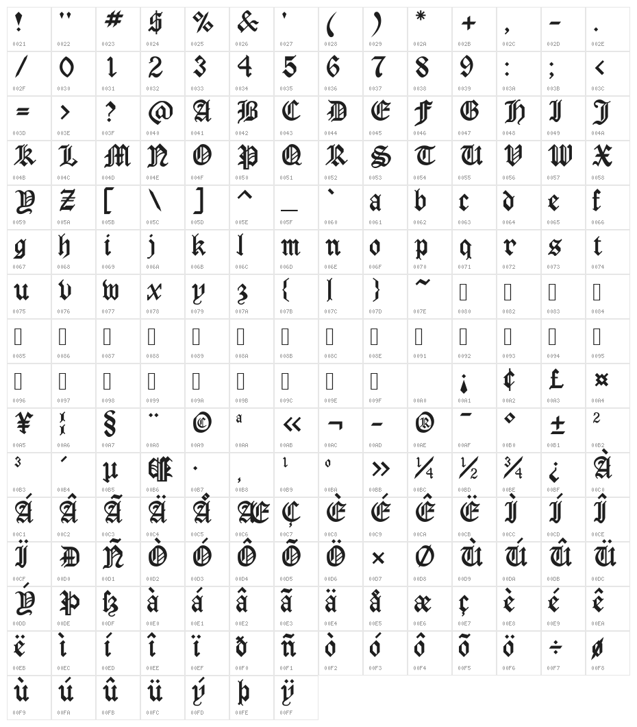 Liverpool Character Map