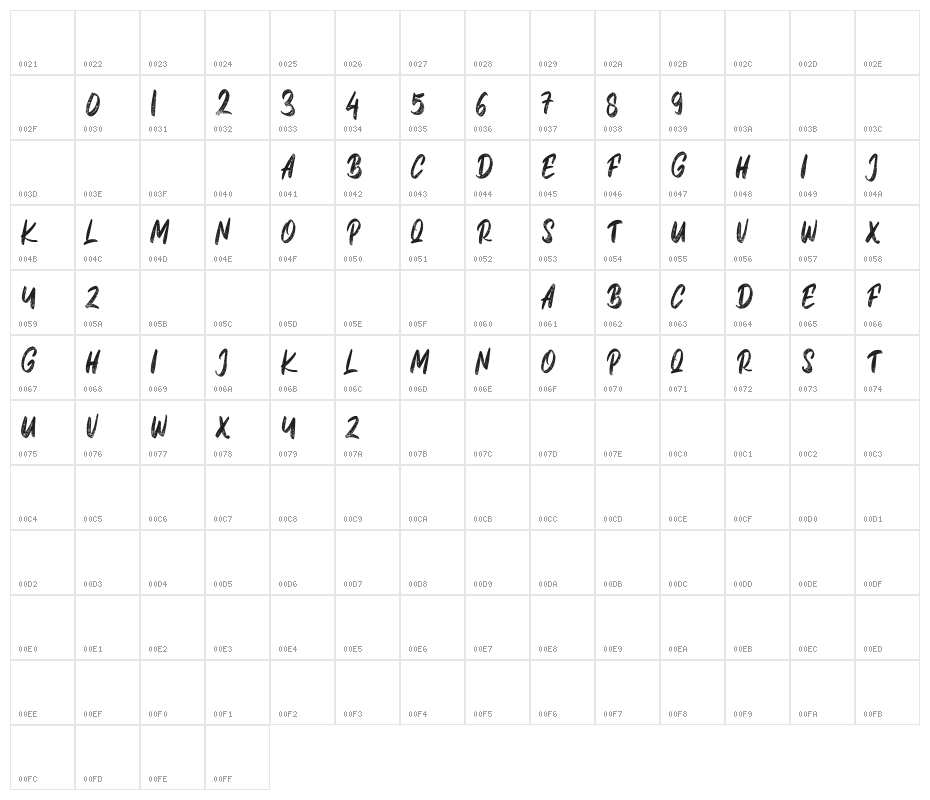 Lives Show FREE Character Map